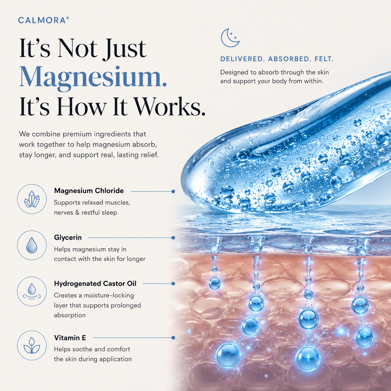 Calmora Pure Magnesium Spray – Relax Your Body & Sleep Through The Night