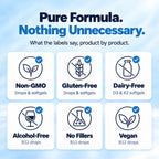 Pure formula: what the labels say