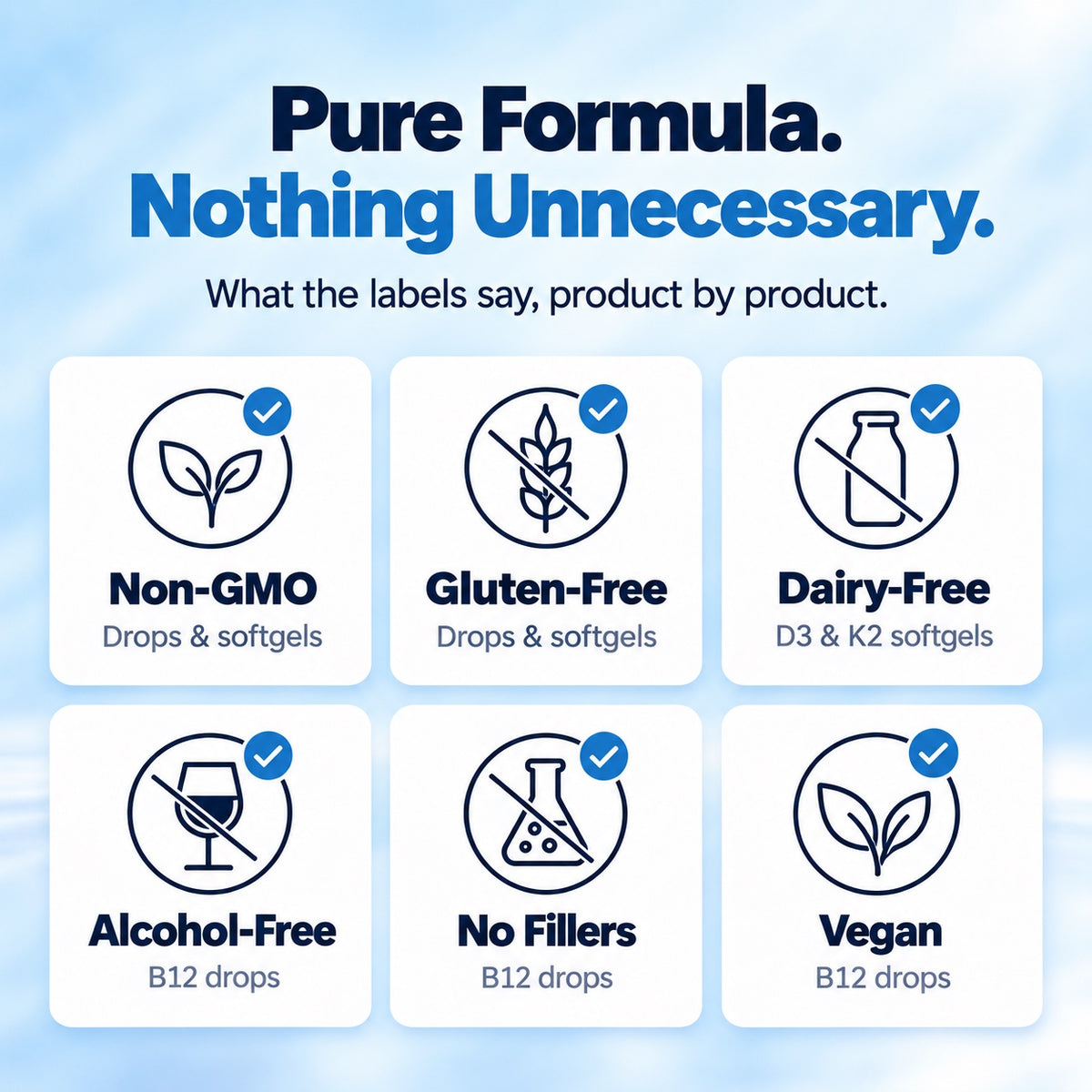 Pure formula: what the labels say
