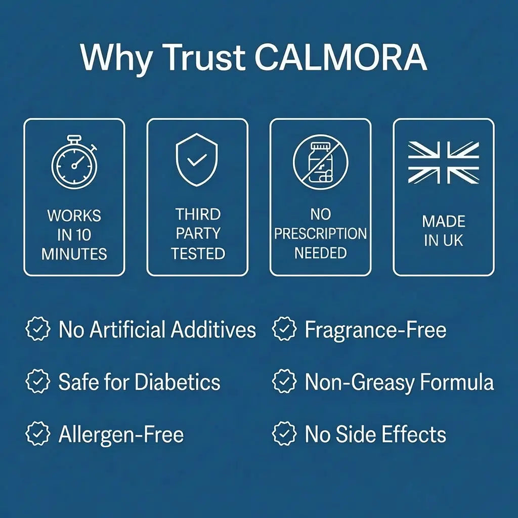 Calmora Pure Magnesium Spray - Fall Asleep Faster & Wake Up Pain-Free Calmora Labs